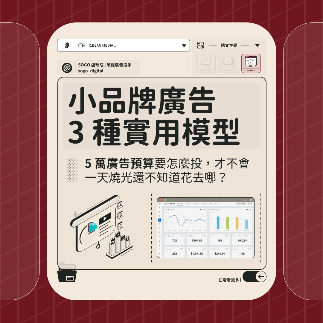 只有5萬廣告預算怎麼投？小品牌必學的3種實用模型