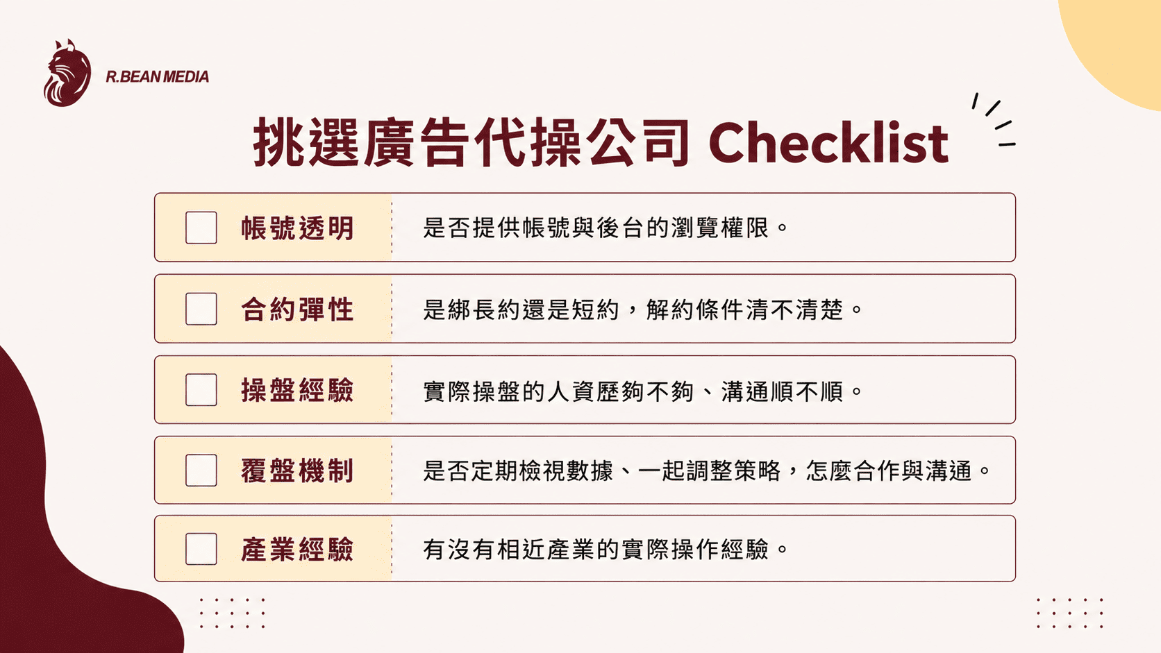 如何挑選廣告代操公司?帳號透明:是否提供帳號與後台的瀏覽權限。 合約彈性:是綁長約還是短約,解約條件清不清楚。 操盤經驗:實際操盤的人資歷夠不夠、溝通順不順。 覆盤機制:是否定期檢視數據、一起調整策略,怎麼合作與溝通。 產業經驗:有沒有相近產業的實際操作經驗。