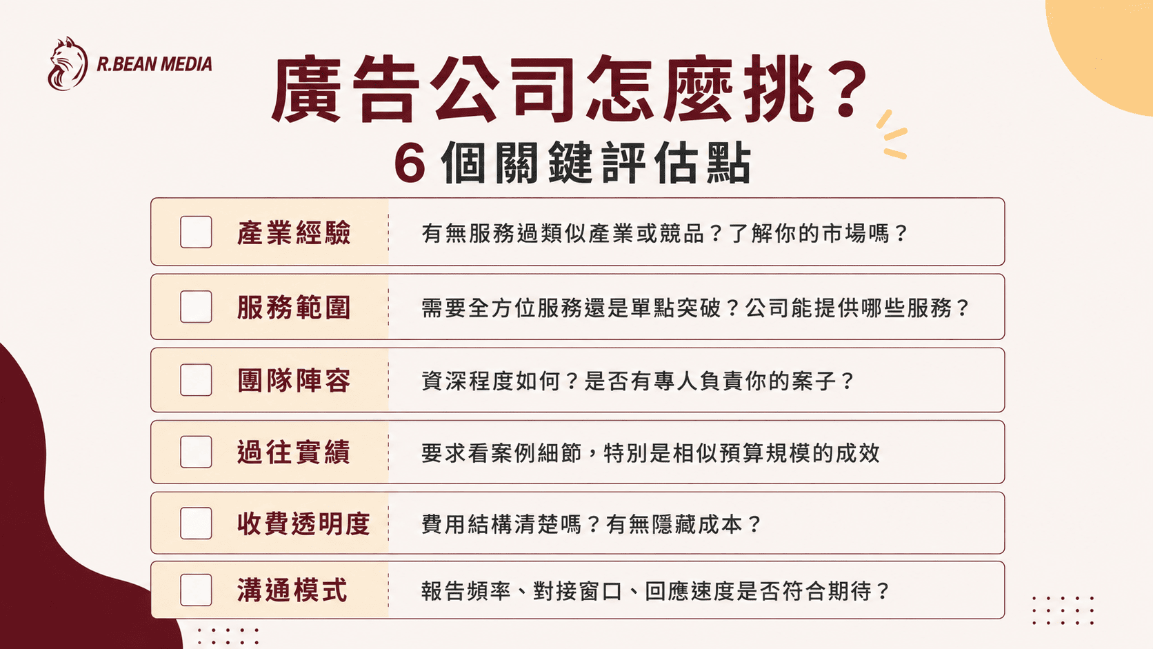 廣告公司怎麼挑？產業經驗：有無服務過類似產業或競品？了解你的市場嗎？ 服務範圍：需要全方位服務還是單點突破？公司能提供哪些服務？ 團隊陣容：資深程度如何？是否有專人負責你的案子？ 過往實績：要求看案例細節，特別是相似預算規模的成效 收費透明度：費用結構清楚嗎？有無隱藏成本？ 溝通模式：報告頻率、對接窗口、回應速度是否符合期待？